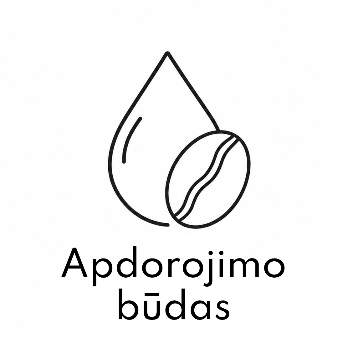 Apdorojimo būdas